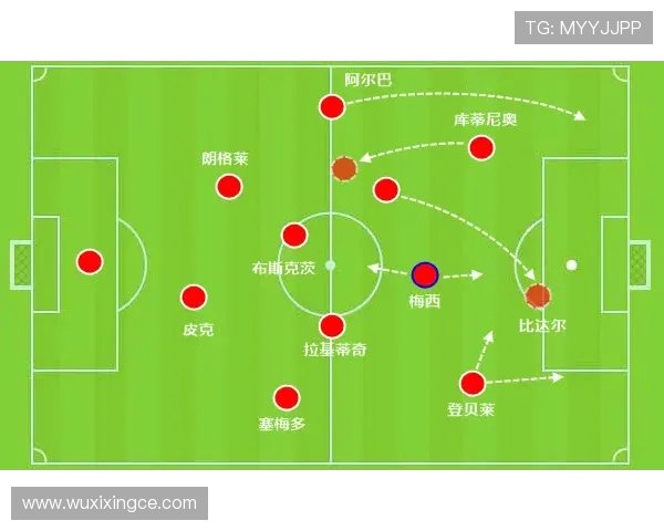 武汉足球队进攻战术解析与球队风格深度剖析 武汉足球队进攻战术解析与球队风格深度剖析