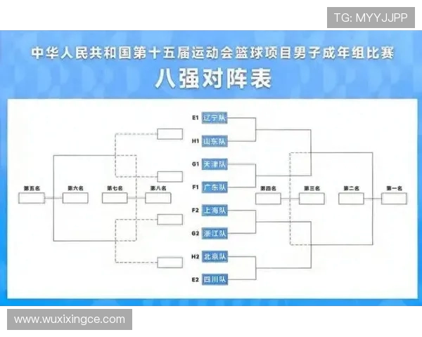 2019年CBA季后赛广东队对阵江苏队精彩回顾与赛后分析 2019年CBA季后赛广东队对阵江苏队精彩回顾与赛后分析