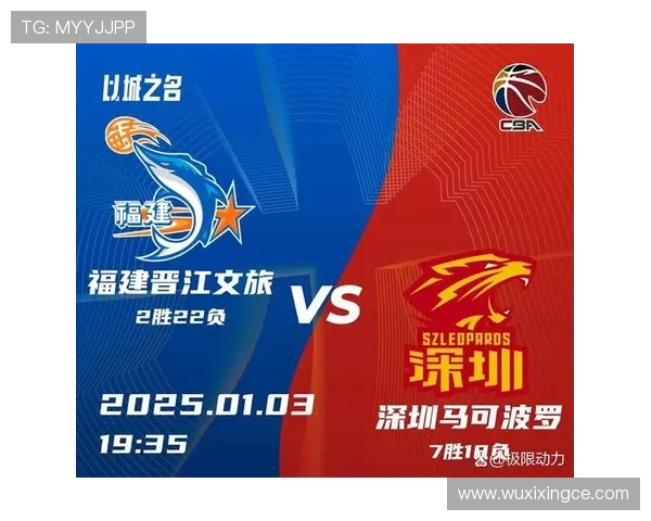 2019年福建队与广东队的精彩对决回顾与分析 2019年福建队与广东队的精彩对决回顾与分析