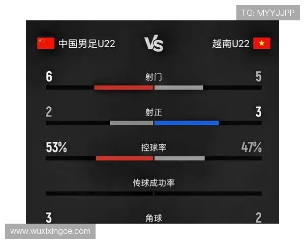 约旦与越南激战正酣最终比分定格在1比8的悬殊差距