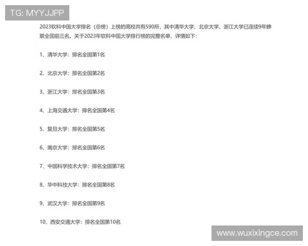 重庆篮球队实力强劲跻身全国个人能力排行榜第八名引发关注 重庆篮球队实力强劲跻身全国个人能力排行榜第八名引发关注