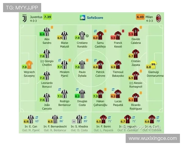 重庆足球队与南京足球队赛后状态分析与复盘总结