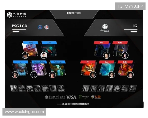 DOTA2战术解析：IG战队灵活转换体系的深度剖析与应用