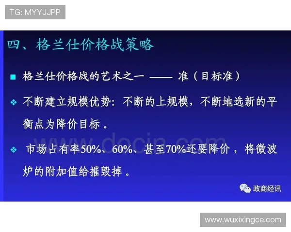 王强独家解析足球战术与技巧分享我的心得与经验 王强独家解析足球战术与技巧分享我的心得与经验