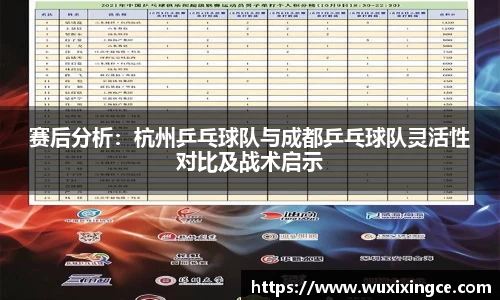 赛后分析：杭州乒乓球队与成都乒乓球队灵活性对比及战术启示