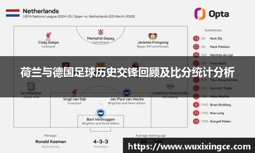 荷兰与德国足球历史交锋回顾及比分统计分析